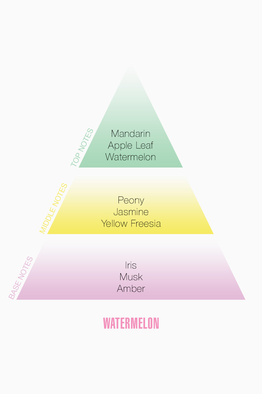 watermelon-body-luxuries-mist-amp-lotion