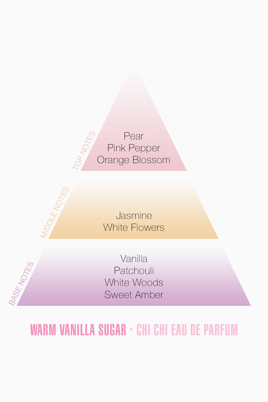 warm-vanilla-sugar-eau-de-parfum