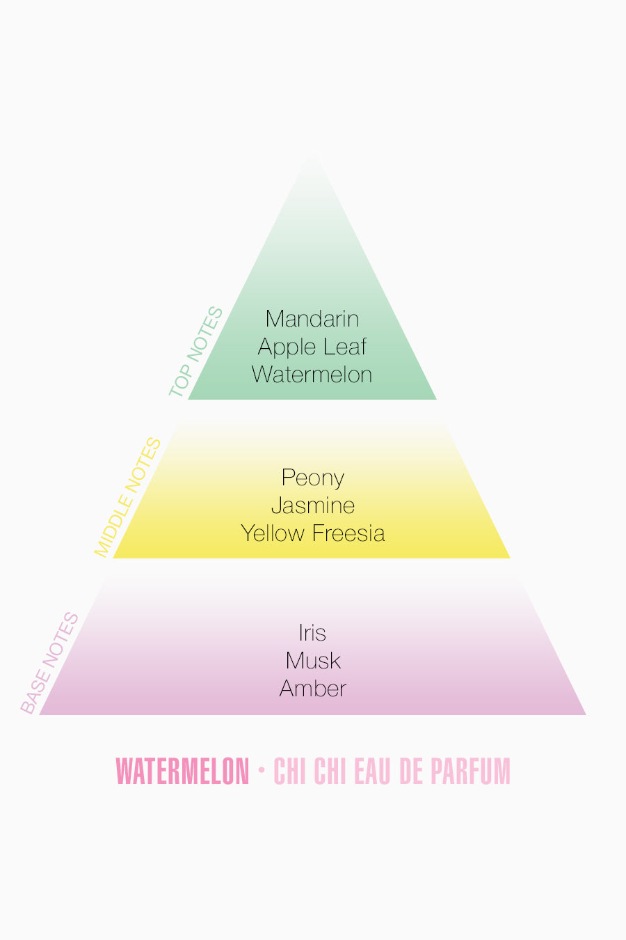 double-the-fun-watermelon-amp-raspberry-lychee-eau-de-parfum-set