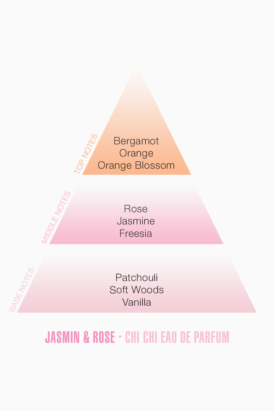 jasmine-amp-rose-eau-de-parfum