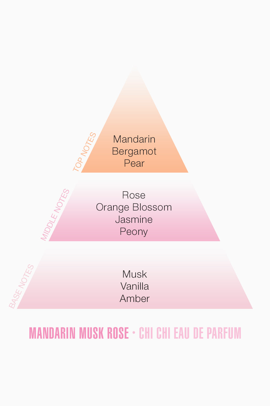 mandarin-musk-rose-eau-de-parfum