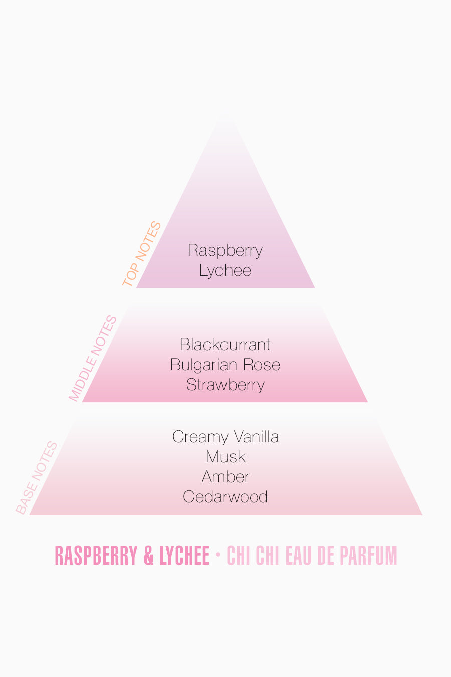 double-the-fun-watermelon-amp-raspberry-lychee-eau-de-parfum-set