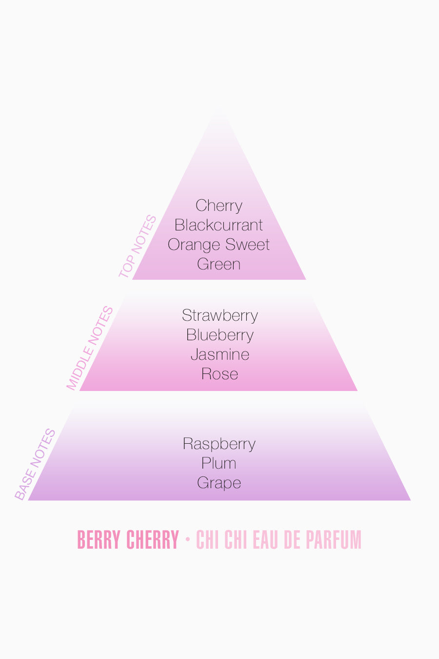 dynamic-duo-black-cherry-amp-berry-cherry-eau-de-parfum-set