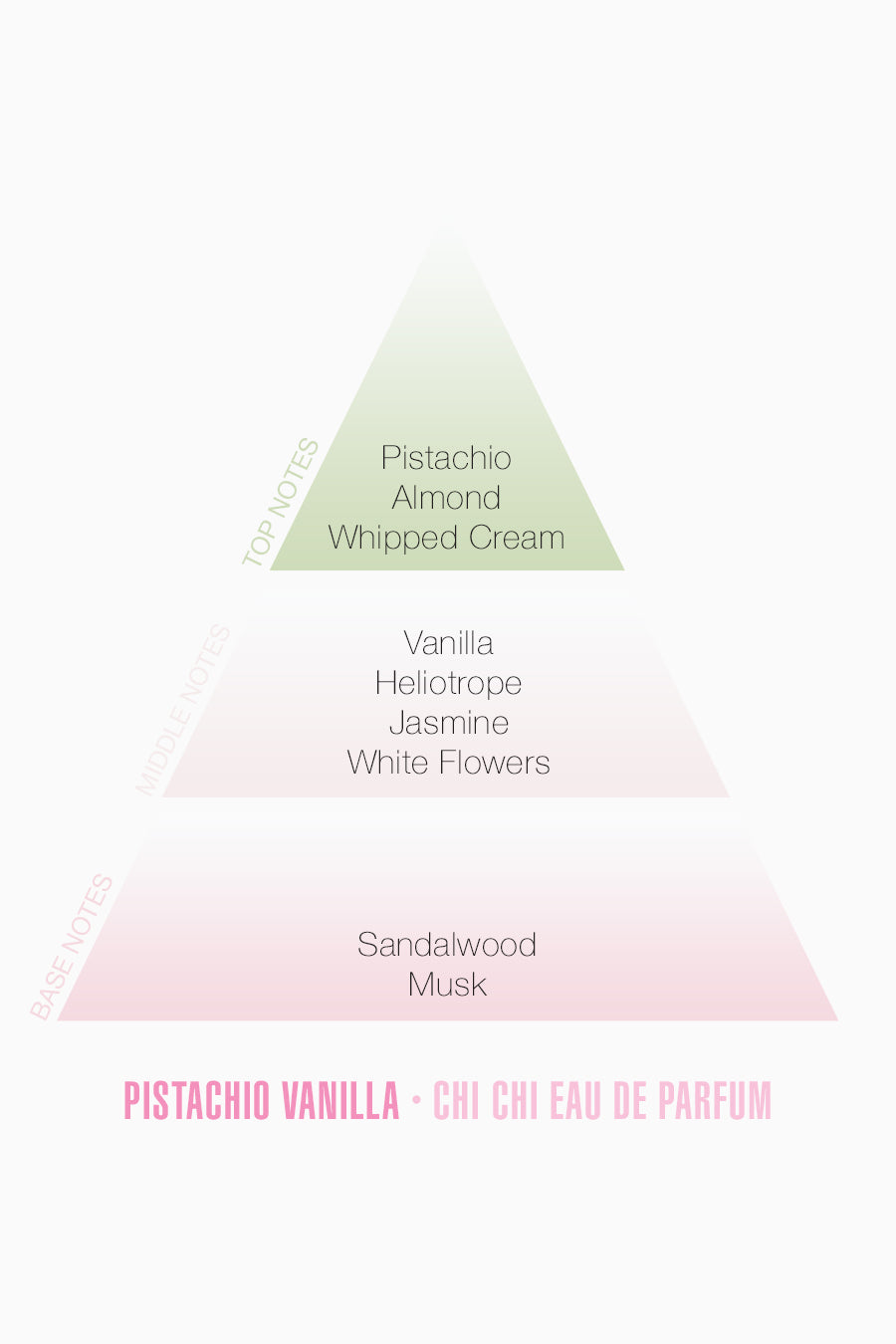 very-vanilla-eau-de-parfum-trio