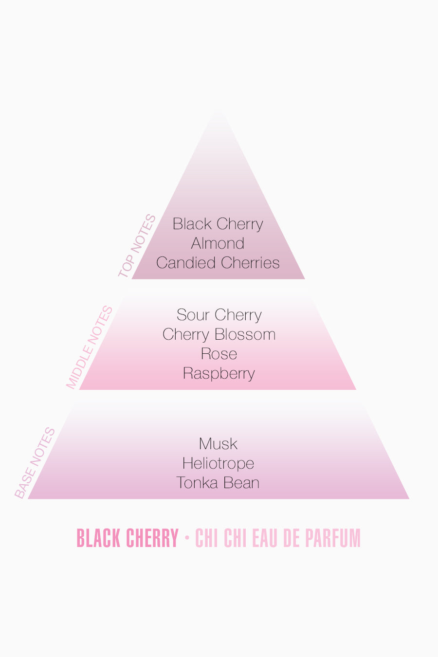 black-cherry-eau-de-parfum