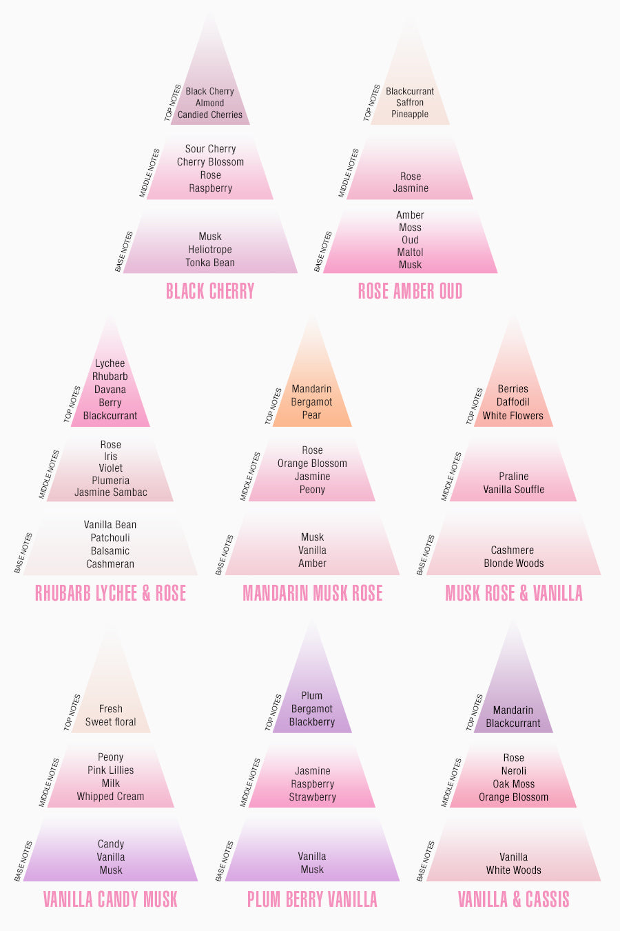 meet-the-ladies-eau-de-parfum-set