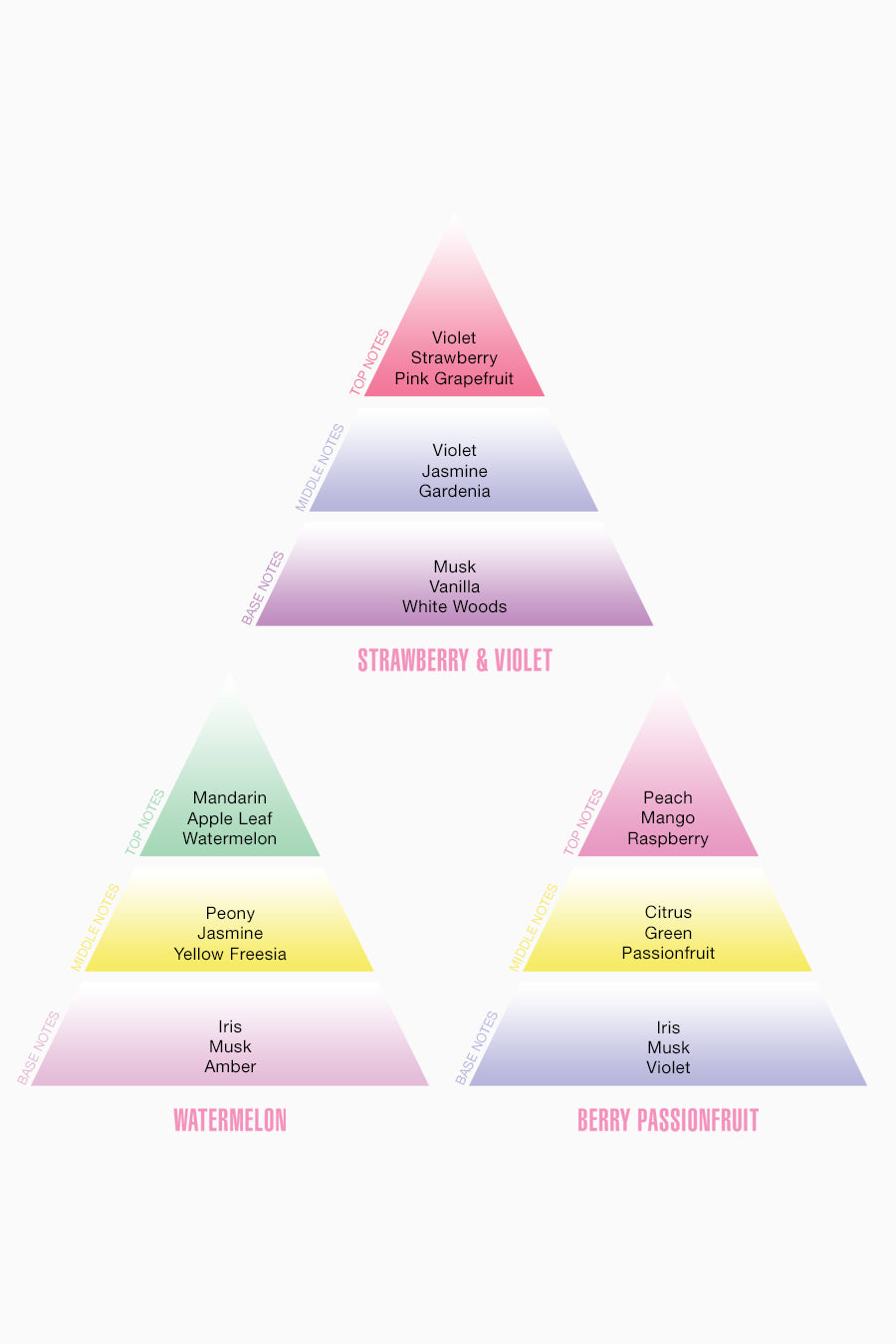 shimmering-eau-de-toilette-body-mist-spray-trio