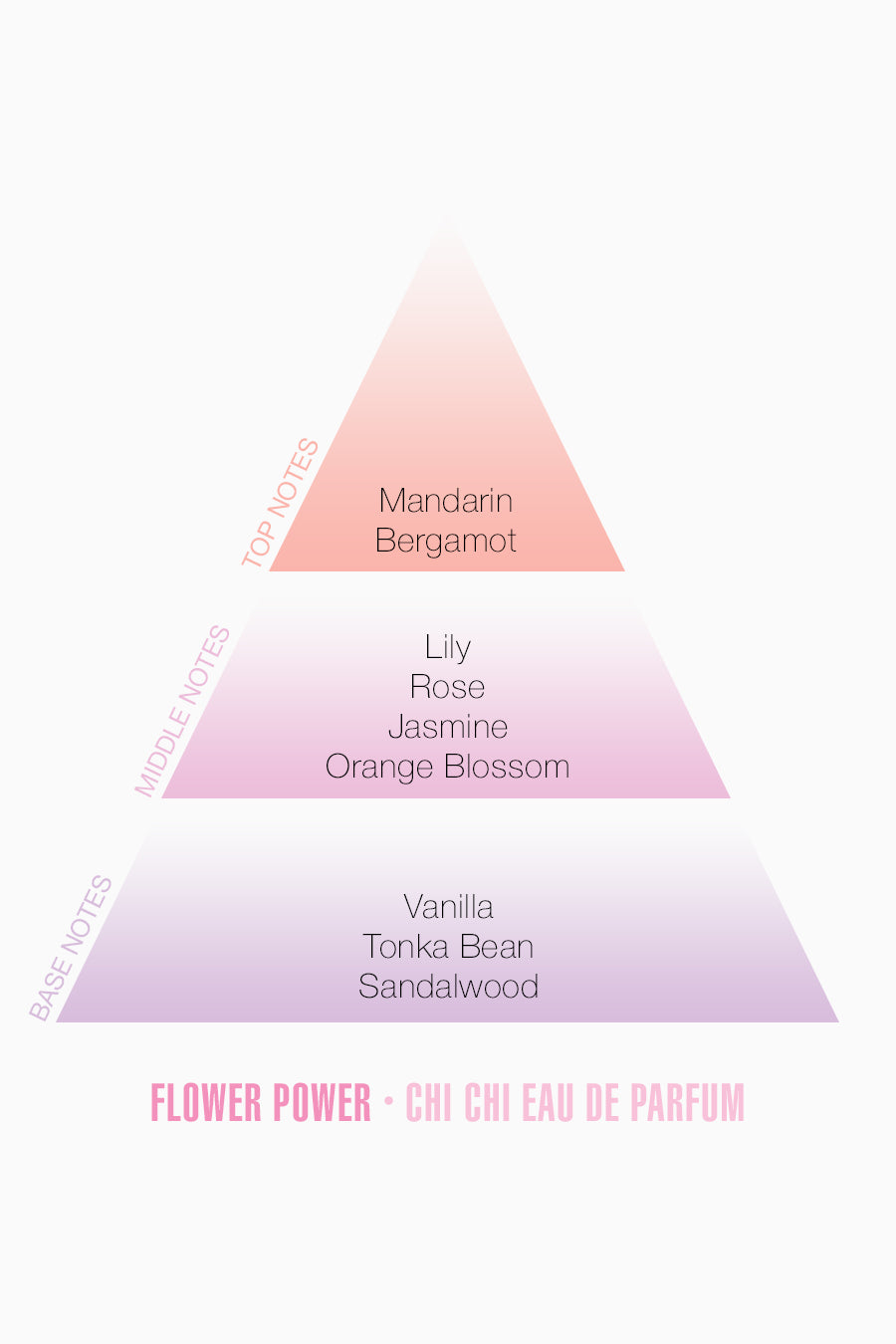 flower-power-edp-travel-spray